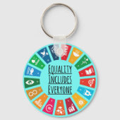 Duurzame toekomst. Cadeaus voor haar. Cadeaus voor Sleutelhanger (Voorkant)