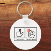 Duw Button, ontvang Bacon Sleutelhanger (Voorkant)