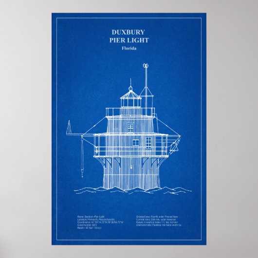 Duxbury Pier Light Lighthouse - Massachusetts – AD Poster (Voorkant)