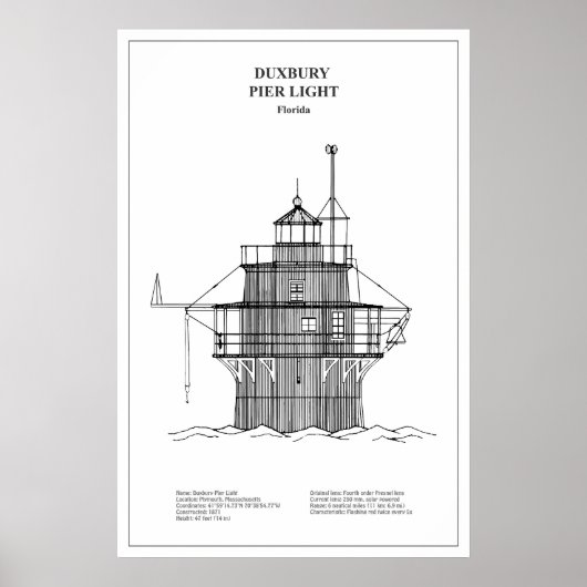 Duxbury Pier Light Lighthouse - Massachusetts -BD Poster (Voorkant)