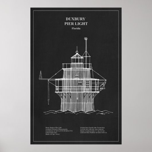 Duxbury Pier Light Lighthouse - Massachusetts – PD Poster (Voorkant)