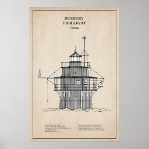 Duxbury Pier Light Lighthouse - Massachusetts -SBD Poster