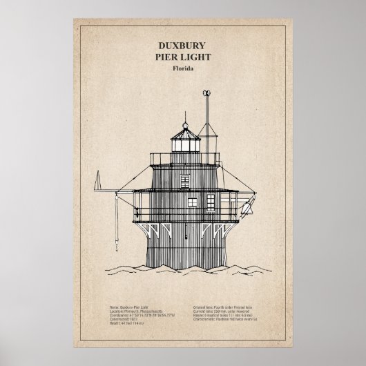 Duxbury Pier Light Lighthouse - Massachusetts -SBD Poster (Voorkant)