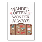 Dwaal vaak af, vraag altijd reiscitaat kaart