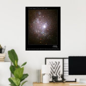 Dwarf Galaxy NGC 1705 Hubble Telescope Poster (Thuiskantoor)