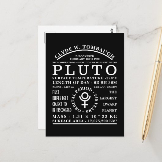 Dwarf Planet Pluto Gedetailleerd Astronomisch Symb Briefkaart (Voorkant / Achterkant in situ)