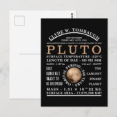 Dwarf Planet Pluto Gedetailleerde astronomie Briefkaart (Voorkant / Achterkant)