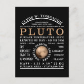 Dwarf Planet Pluto Gedetailleerde astronomie Briefkaart (Voorkant)