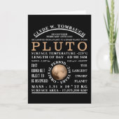 Dwarf Planet Pluto Gedetailleerde astronomie Kaart (Voorkant)