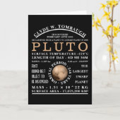 Dwarf Planet Pluto Gedetailleerde astronomie Kaart (Gele Bloem)