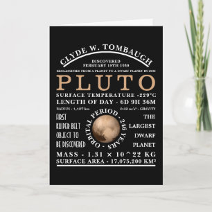 Dwarf Planet Pluto Gedetailleerde astronomie Kaart