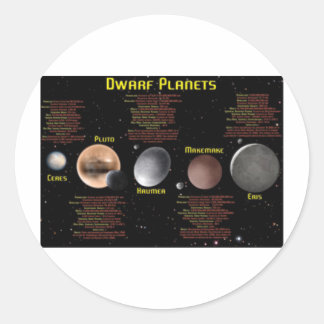 Dwarf Planets Poster Ronde Sticker