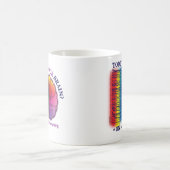 dwergbrein koffiemok (Center)