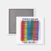 dwergbrein magneet (Voorkant / Achterkant)