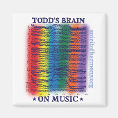 dwergbrein magneet (Voorkant)