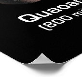 Dwergplaneten vergeleken met Aarde en Maan Poster (Hoek)