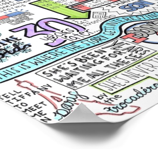 Dwights Perfect Crime Poster (Hoek)