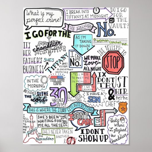 Dwights Perfect Crime Poster (Voorkant)