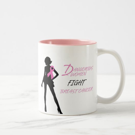 DWW-ontwerp 1 Colour Mok (Rechts)