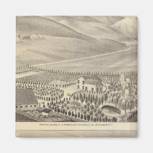 Dyer, Hupers-eigenschappen Magneet