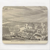 Dyer, Hupers-eigenschappen Muismat (Voorkant)