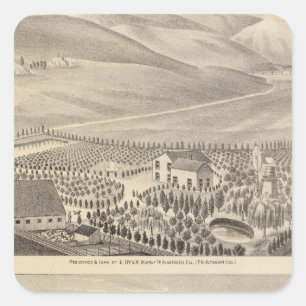 Dyer, Hupers-eigenschappen Vierkante Sticker