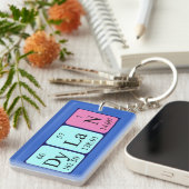 Dylan periodieke lijstnaam, het sleutelwoord sleutelhanger (Voorkant Rechts)