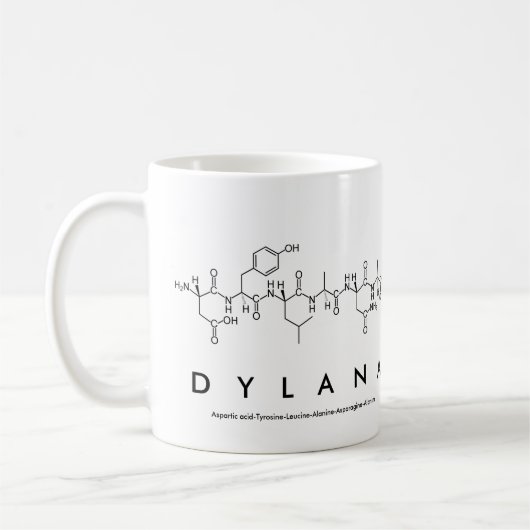Dylana peptide name mok (Links)