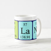 Dylano periodieke tabel naam mok (Voorkant rechts)