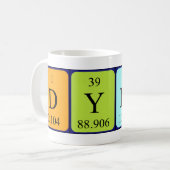 Dylano periodieke tabel naam mok (Voorkant links)