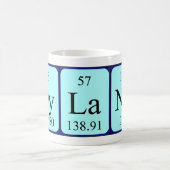 Dylano periodieke tabel naam mok (Center)