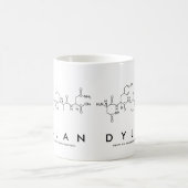 Dyllan peptide name mok (Center)