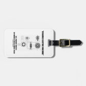 Dynamic Electric Machine U.S. Patent Nikola Tesla Bagagelabel (Voorkant horizontaal)