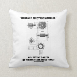Dynamic Electric Machine U.S. Patent Nikola Tesla Kussen