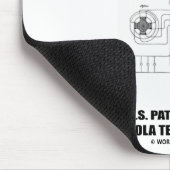 Dynamic Electric Machine US Patent 390721 van Tesl Muismat (Hoek)