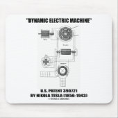 Dynamic Electric Machine US Patent 390721 van Tesl Muismat (Voorkant)