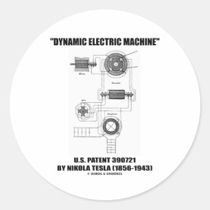 Dynamic Electric Machine US Patent 390721 van Tesl Ronde Sticker
