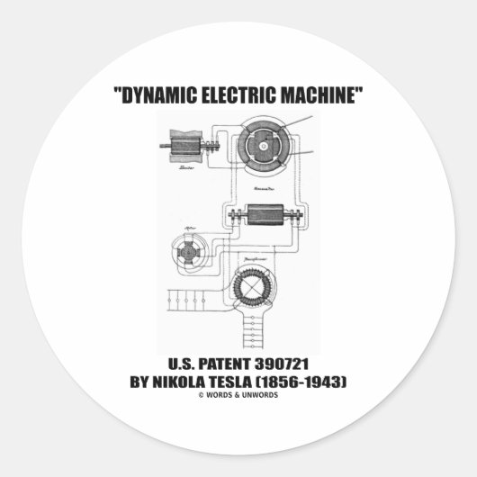 Dynamic Electric Machine US Patent 390721 van Tesl Ronde Sticker (Voorkant)