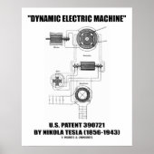 Dynamic Electric Machine US Patent door Nikola Tes Poster (Voorkant)