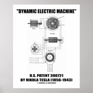 Dynamic Electric Machine US Patent door Nikola Tes Poster