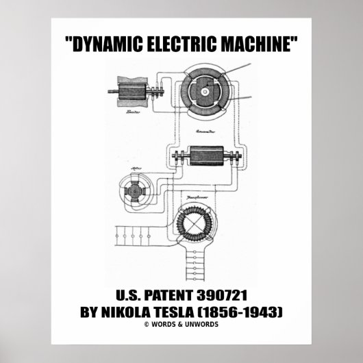 Dynamic Electric Machine US Patent door Nikola Tes Poster (Voorkant)