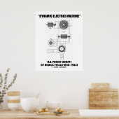 Dynamic Electric Machine US Patent door Nikola Tes Poster (Keuken)
