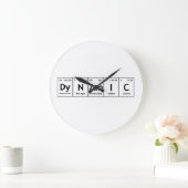 DyNAmIC Periodic Table Element Word Chemistry Atom Grote Klok (Huis)