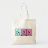 Dyon periodieke tabelnaam canvas tas (Voorkant)