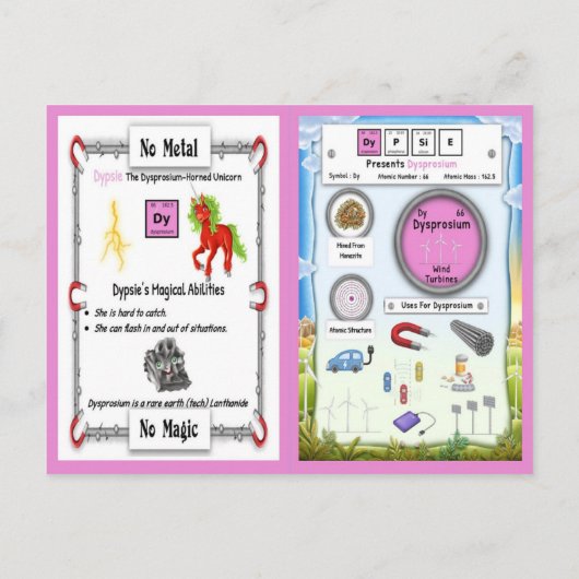 Dypsie - Dysprosium Horn Unicorn Briefkaart (Achterkant)
