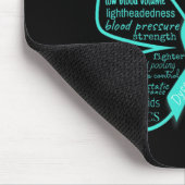 Dysautonomia Awareness POTS HyperPOTS NCS Warrior Muismat (Hoek)