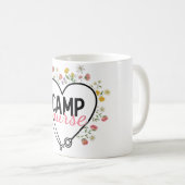 Dzierzoniov, Polen - Pools Polska Koffiemok (Voorkant rechts)