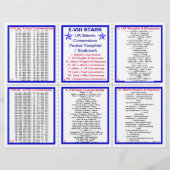 E-8** US/Metric Conversies Pocket Pamphlet Flyer (Voorkant)