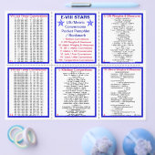 E-8** US/Metric Conversies Pocket Pamphlet Flyer (Enkel)