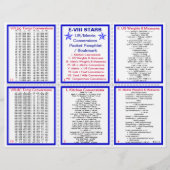 E-8** US/Metric Conversies Pocket Pamphlet Flyer (Voorkant)